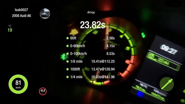 Priora Super avto 1.6 Atmo ~130 hp. 0-100,1/4 mile acceleration смотреть онлайн