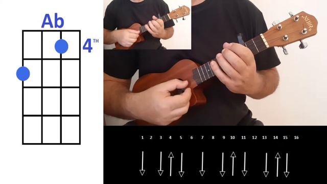 Mark Ronson Find U Again ft Camila Cabello Ukulele Cover смотреть онлайн