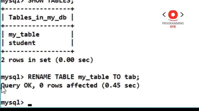Rename Table in SQL | Lecture 19 | Hindi / Urdu | Programming Eye смотреть онлайн