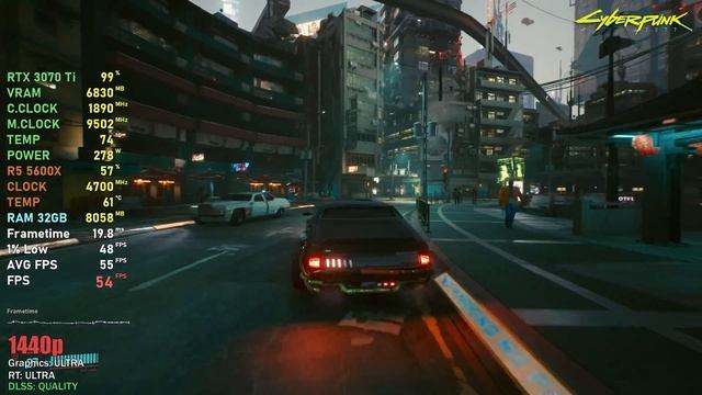 RTX 3070 Ti + Ryzen 5 5600X // Test in 19 Games | 1080p, 1440p, 4K смотреть онлайн