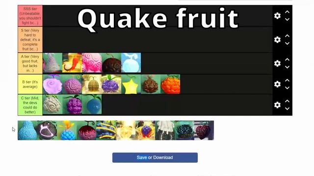 Fruit Battlegrounds ALL Fruits Tier List / Ranking *Including new Ope and String Fruits* for PVP смотреть онлайн