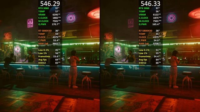 Nvidia Drivers (546.29 vs 546.33) RTX 3060 Test in 7 Games 2023 смотреть онлайн