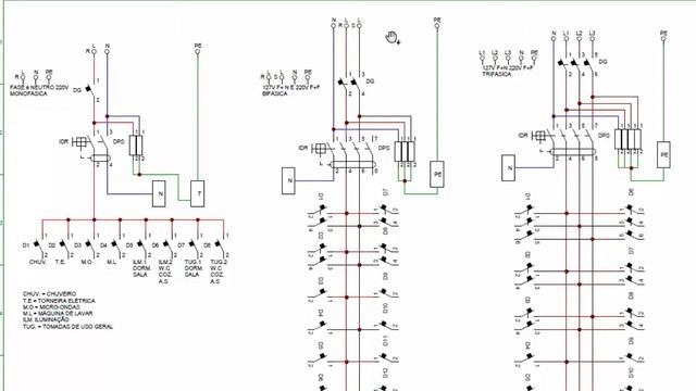 Desenho de Quadros Elétricos no CAD SIMU смотреть онлайн
