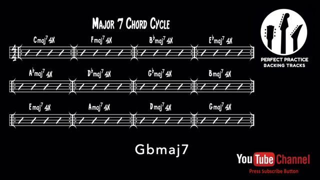 Maj7 Chords in all 12 Keys / Cycle of Fourths / Jazz Swing Backing Track смотреть онлайн