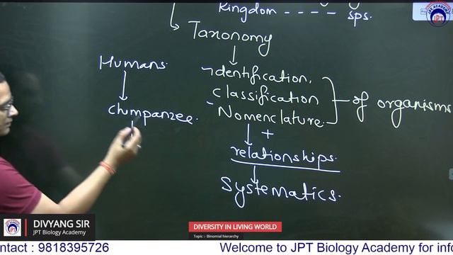 Binomial nomenclature class 11 | explained by Divyang Sir | CBSE/NEET - 2023-24 смотреть онлайн
