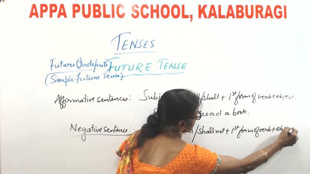 APS : CLASS 9 - ENGLISH - GRAMMAR - TENSES (FUTURE) 24/09/2020. Mrs. USHA JOSHI смотреть онлайн