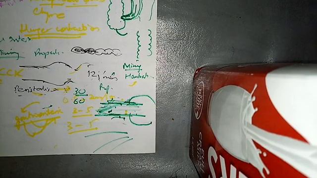 PROPULSION and MIXING OF FOOD in GIT ch 64 guyton fast eview part 6movements of large intesine смотреть онлайн