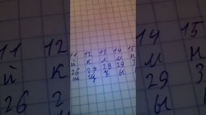 Как шифровать шифром виженера