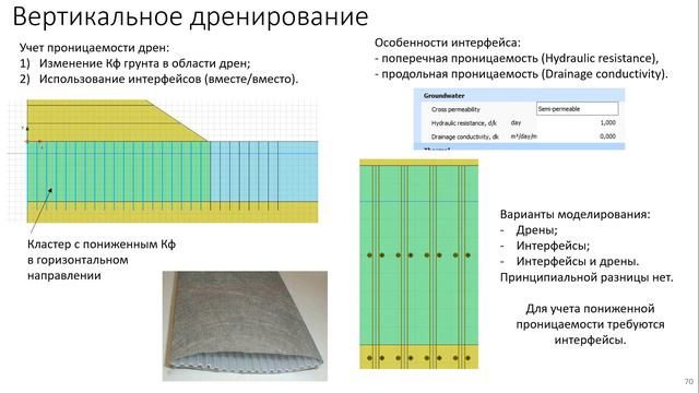 Геотехническое проектирование насыпей на слабых основаниях. Часть 3 смотреть онлайн