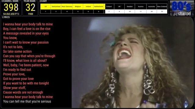 TAYLOR DAYNE - PROVE YOUR LOVE смотреть онлайн