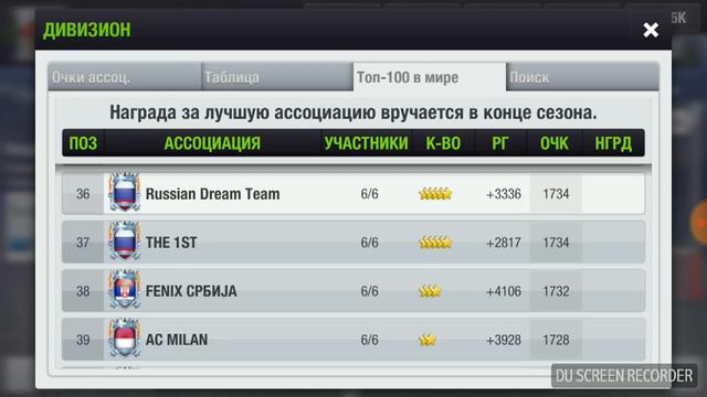 Top Eleven RU Обзор Топика ФА 30.06 и 01.07.2018г. Таблица Топ-100 смотреть онлайн