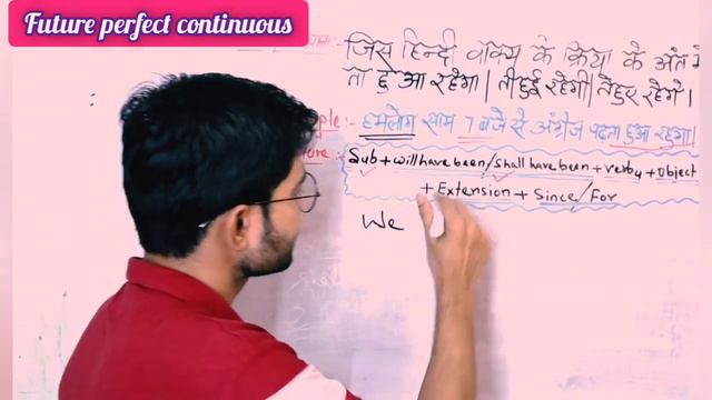 Future perfect continuous#tense/English speaking course/part-15/md gulam gaus/G English Learning смотреть онлайн