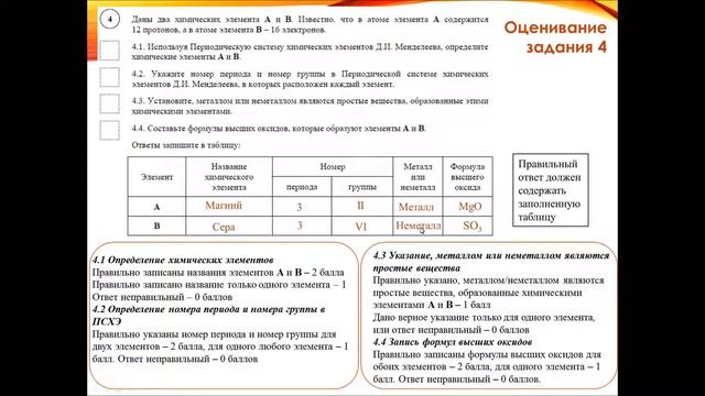 ВПР ХИМИЯ_10 АПРЕЛЯ смотреть онлайн