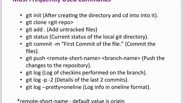 GIT Training Pranesh Part 1 смотреть онлайн