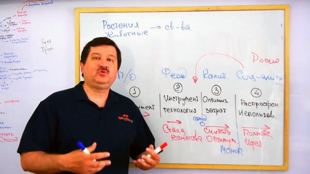 Универсальный закон развития: Вячеслав Шмарин - поиск переводчиков - Глобальная волна смотреть онлайн