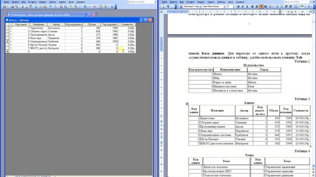 Базы данных. Лабораторная работа №1. Часть 2. смотреть онлайн