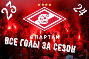Все голы СПАРТАКА за сезон 2023 2024