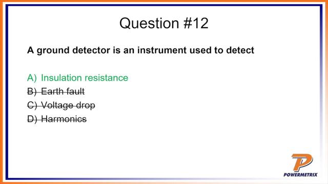 WATT'S WRONG WITH THAT METER? смотреть онлайн
