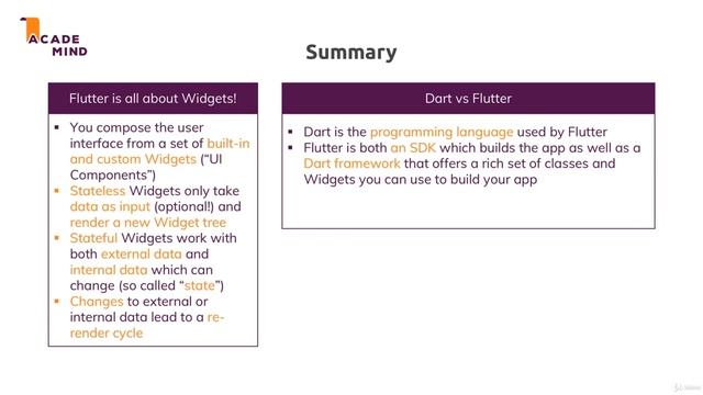 16/64-31fXLGAJm Learn Flutter And Dart To Create Android And IOS Apps смотреть онлайн