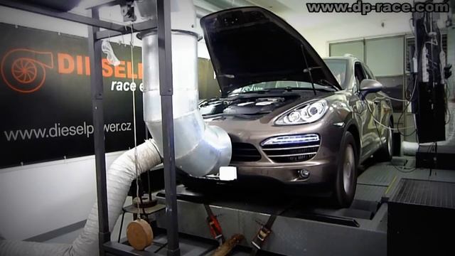 NEW Porsche Cayenne II 3.0TDI - DIESELPOWER dyno tuning: www.dp-race.com смотреть онлайн
