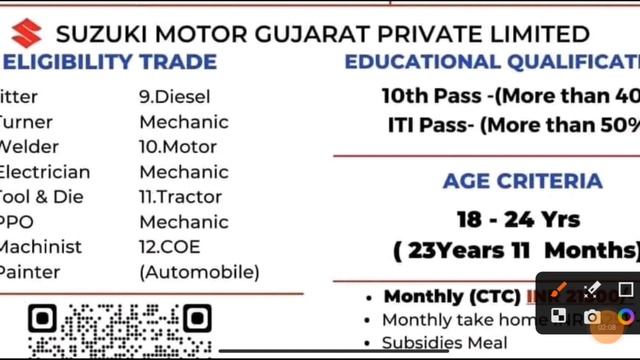 Suzuki Motors Bharti 2023, ITI latest vacancy 2023, ITI latest campus placement 2023 смотреть онлайн