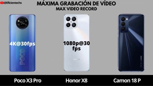 Poco X3 Pro Vs Honor X8 Vs Tecno Camon 18 P ¿Cuál conviene mas? смотреть онлайн