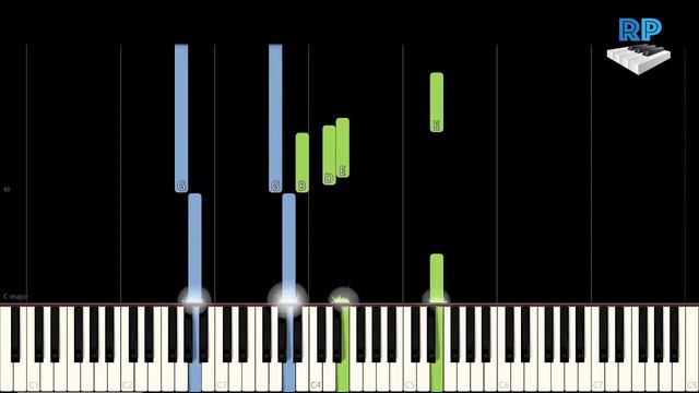 Interstellar Piano Tutorial
