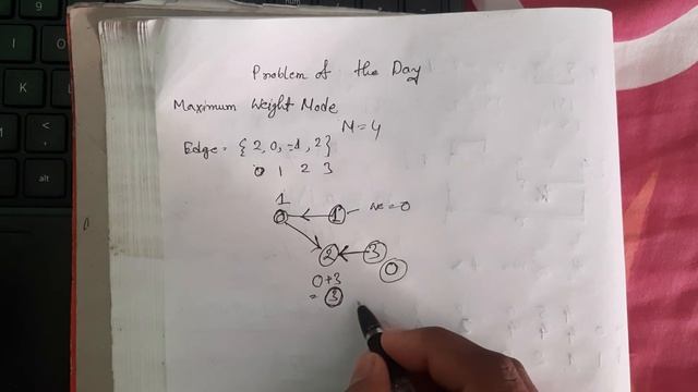Maximum Weight Node - GeeksForGeeks Problem of The Day(20/01/2023) смотреть онлайн