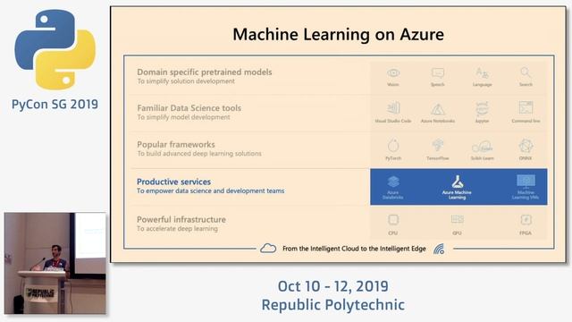 An introduction to Python for Machine Learning with VS Code and Azure смотреть онлайн