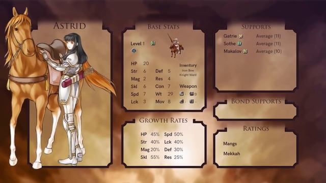 Fire Emblem Path of Radiance: Unit Review Compilation смотреть онлайн