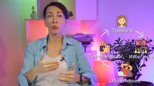 Цикл тревоги. Как разорвать замкнутый круг. смотреть онлайн