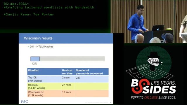 Crafting tailored wordlists with Wordsmith - Sanjiv Kawa, Tom Porter смотреть онлайн