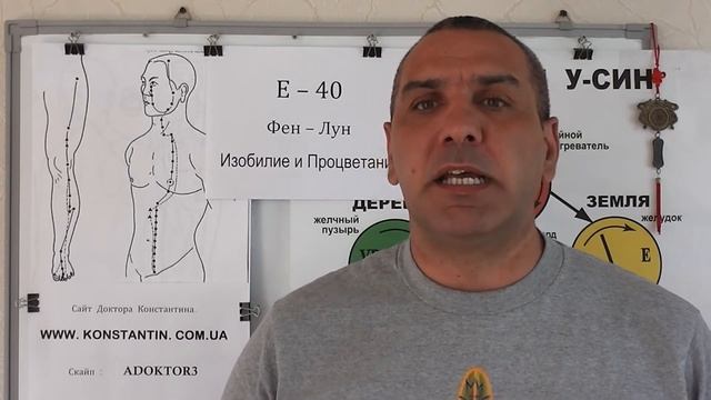 Фронтальная часть Головы. смотреть онлайн