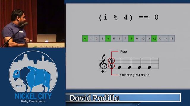 Nickel City Ruby 2014- Live Coding Music with Ruby смотреть онлайн