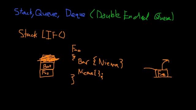 Stack, Queue, Deque смотреть онлайн