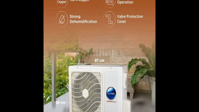 Latest Lloyd 1.0 Ton 3 Star Inverter Split AC (Copper, Anti-Viral & PM 2.5 Filter, GLS12I36WRBP