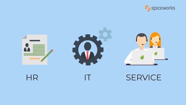 Spiceworks Cloud Help Desk - Introduction смотреть онлайн