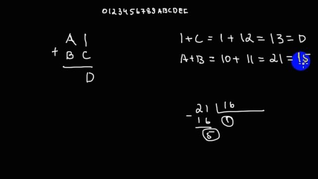 Полезные мелочи | сложение шестнадцатиричных чисел столбиком смотреть онлайн