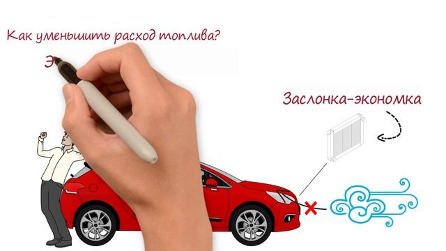 Как уменьшить расход топлива на практически любом автомобиле