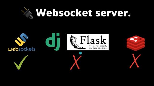 Rimoto Server Breakdown | Python Websockets tutorial. смотреть онлайн