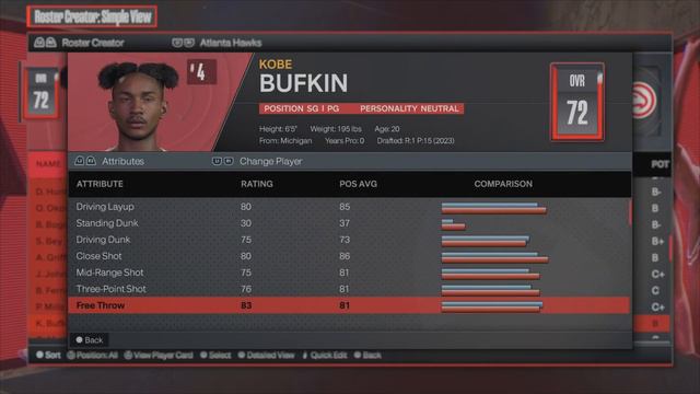 NBA 2K24 - All First Round Rookie Ratings (Launch Roster) смотреть онлайн