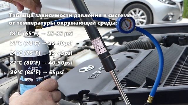 Строительные Палитры