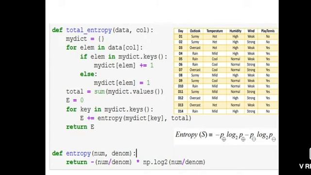 machine learning laboratory, program #3 смотреть онлайн