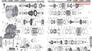 Toyota Highlander XU20 (2000-2007) -- Старый Конь Борозды Не Испортит