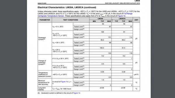LM35 аналоговый датчик температуры datasheet
