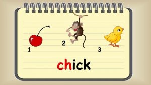 Чтение английского буквосочетания ch. Reading rules. Reading ch. Видео словарь.