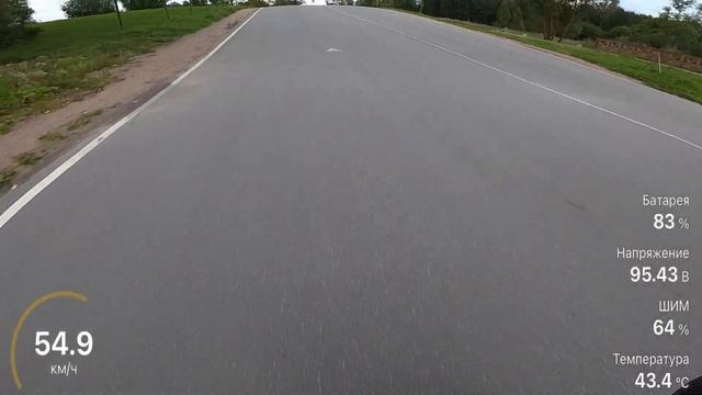 EUC TRACK TELEMETRY / NO MUSIC, ONLY VETERAN SHERMAN PERFOMANCE ! смотреть онлайн