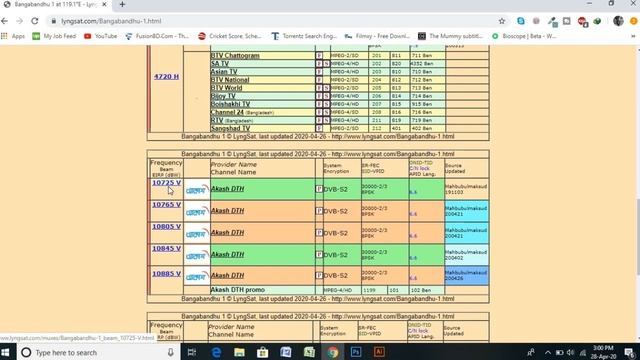 সহজে সব স্যাটের TP পাবার উপায়।All satellites full details/TP, coverage map,Dish size,freq Lyngsat смотреть онлайн