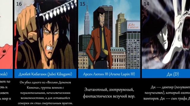 Ресницы, которые создают прекрасный завершающий штрих