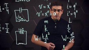 Аналогии между механическими и электромагнитными колебаниями. 11 класс.